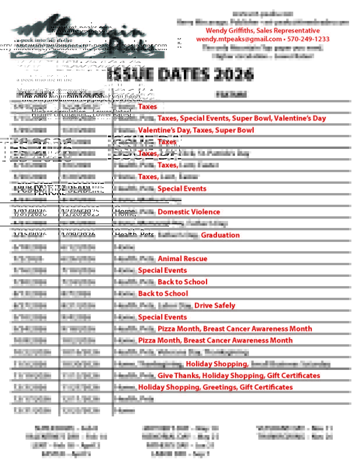 2024-issue-dates