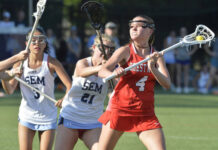 							                                Crestwoods Nyla Knorr sets to score a goal in the second period as Wyoming Seminarys Sarah Chen (3) and Sophia Medico defend.                                 Mark Moran | For Times Leader					